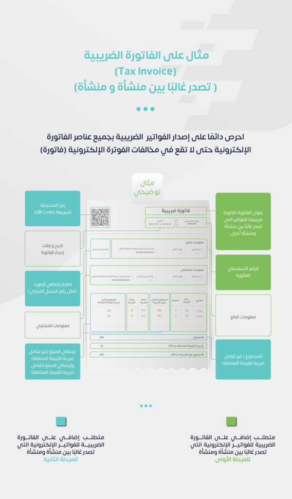 شكل الفاتورة الضريبية